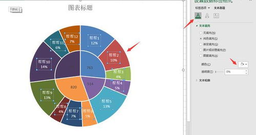 动态可视化数据图表怎么做,excel数据可视化图表制作教程？