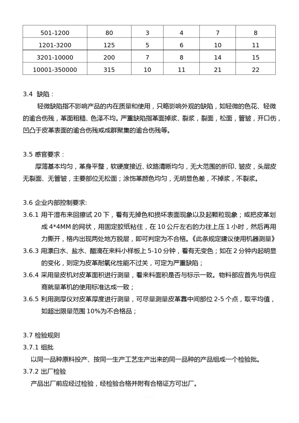 皮革检验规程 物料部 doc 考拉文库 皮革检验规程 物料部 doc 考拉文库