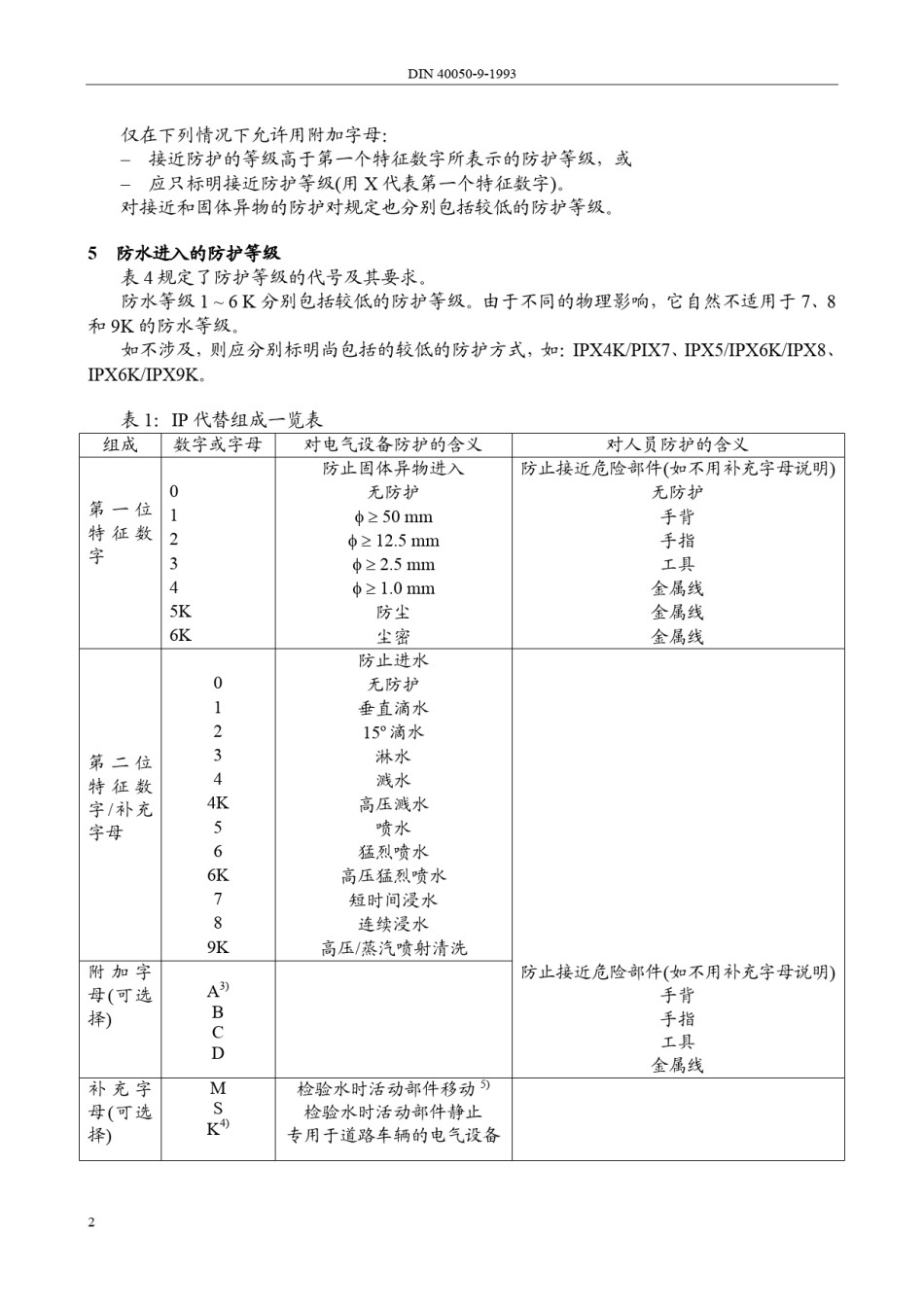 DIN-40050-9-道路车辆--IP防护代码-Chinese.pdf_考拉文库