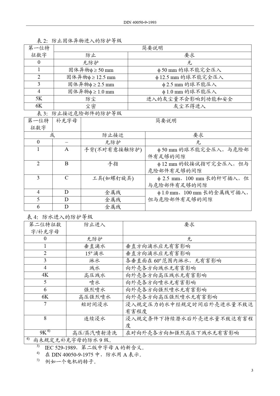 DIN-40050-9-道路车辆--IP防护代码-Chinese.pdf_考拉文库